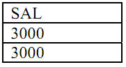 70_Search the name department number and salary of employees.png